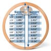 Copper Gasket LAB OUTLET Conflat Flange Vacuum Seal-5
